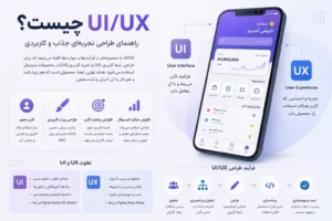 ui/ux چیست؟